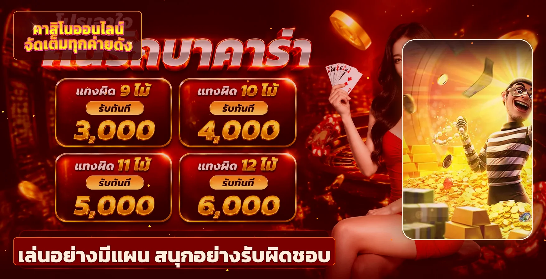 แนวทางเล่น GACHA99 อย่างมีแผนและรับผิดชอบ